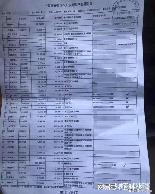 秦皇岛代开银行流水真相：企业主踩过的坑与合规自救指南
