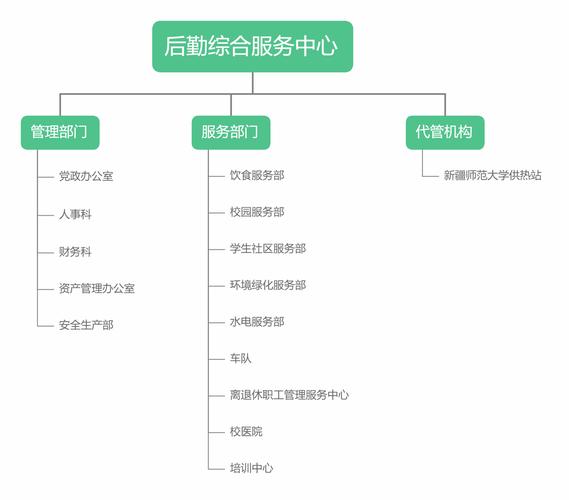 秦皇岛企业流水制作：这些隐秘细节决定了成败