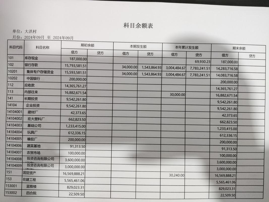 秦皇岛代办企业流水：隐藏的合规风险与应对